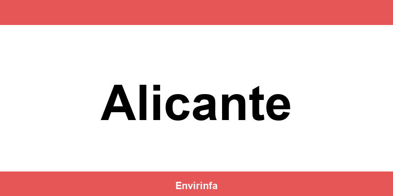 Número de teléfono de la delegación Integra2 en Alicante