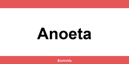 Número de teléfono de la delegación Integra2 en Anoeta