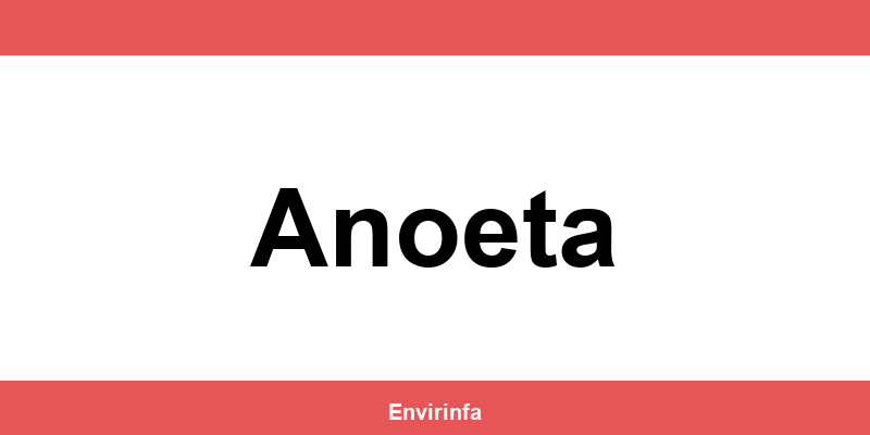 Número de teléfono de la delegación Integra2 en Anoeta