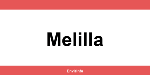 Número de teléfono de la delegación Integra2 en Melilla