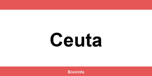 Número de teléfono de la delegación Integra2 en Ceuta